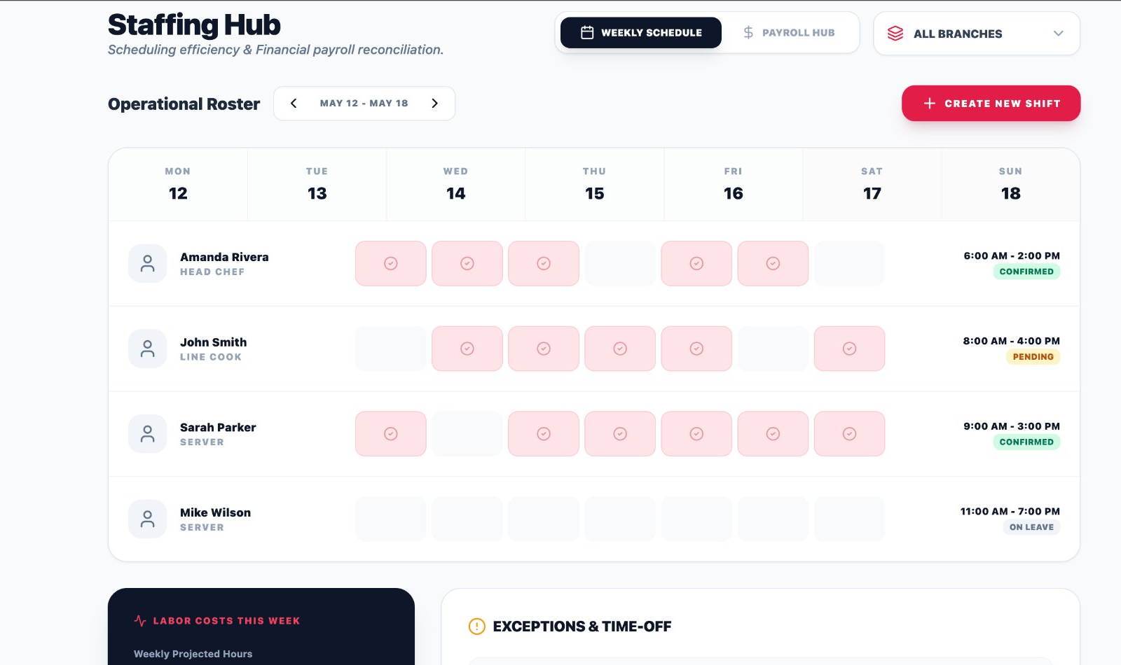 StoreCraft Staffing Hub